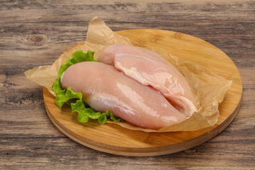 Raw chicken breast ready for cooking