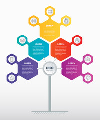 Part of the report or presentation with 9 icons. Vector infographic of technology or education process. Business concept with 5 options. Template of a pyramidal chart, tree, diagram.