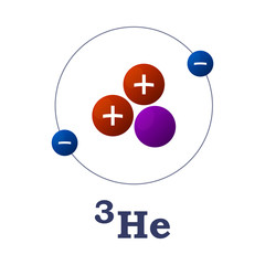 Helium 3. The structure of the atom. Vector on white background