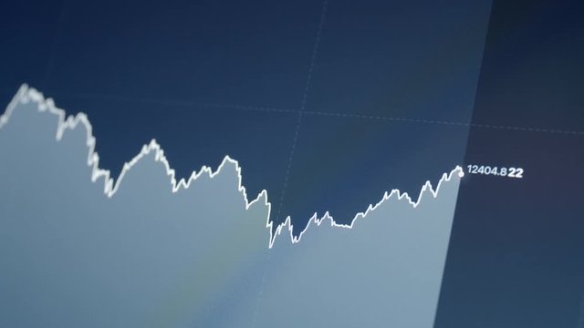Stock Market 2.1 Chart Bear And Bull Trends Of Bitcoin Currency