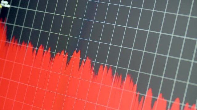 Sound Waveform 1.5 Equaliser Real Time Analyser Software Screen