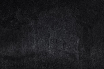 Dark grey black stone for background or natural black slate texture
