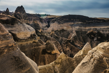Cappadocia Landscape Geography 