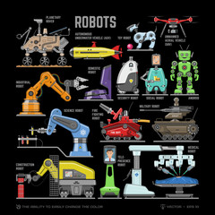 Set of colored flat isolated robots on a black background for various purposes: industrial, science, medical, construction, social, military and fire fighting machine, smart android AI tech objects.
