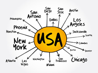 Obraz premium USA cities mind map, travel business concept for presentations and reports