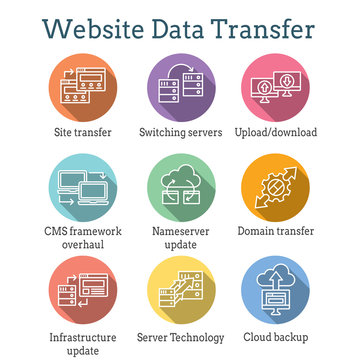 Website Data Transfer Icon Set with laptops, arrows, & imagery of transfer