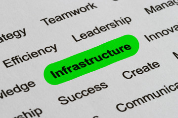 Infrastructure - Business Buzzwords, printed on white paper and highlighted