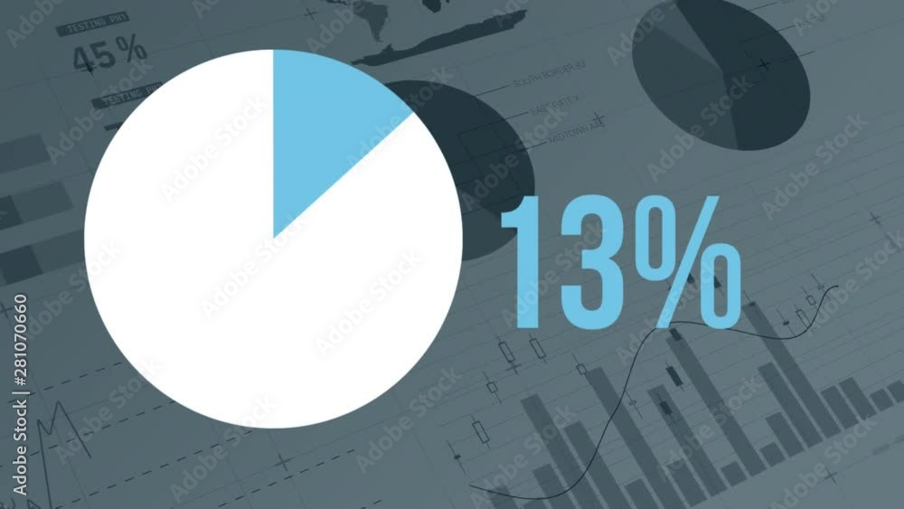 Poster pie chart and numbers filling up with colour