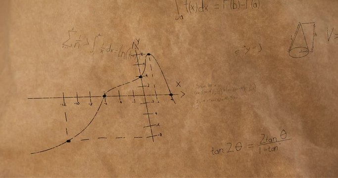 Mathematical equations and figures 4k
