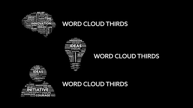 Word Cloud Thirds