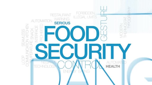 Food security animated word cloud. Kinetic typography.