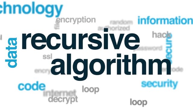 Recursive algorithm animated word cloud. Kinetic typography.