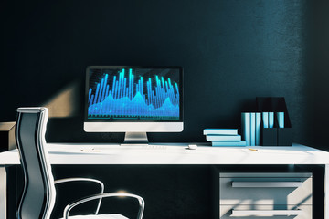 Cabinet desktop interior with financial charts and graphs on computer screen. Concept of stock market analysis and trading. 3d rendering.