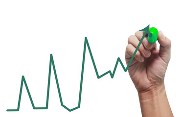 Hand writing analyze graph for trade stock market