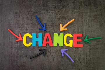 Change management, business transformation or move before disruption concept, multi color magnet...