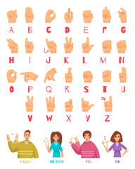Sign Language Alphabet Set
