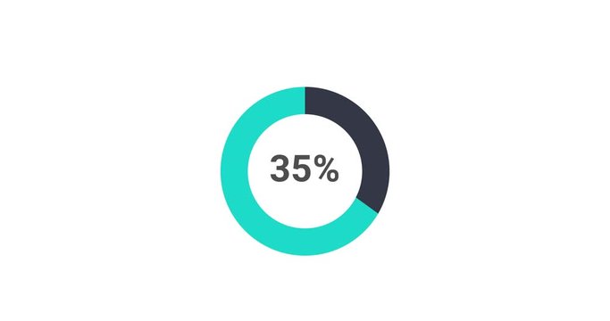 Pie chart 35 percent