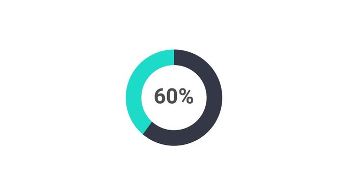 Pie chart 60 percent