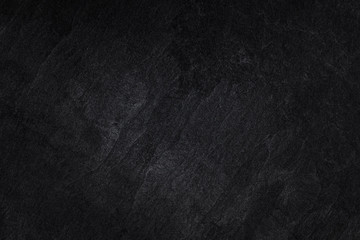 Dark grey black stone for background or natural black slate texture