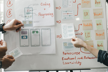 Graphic designers work together with computer designing application for mobile phone, Graphic designers concept