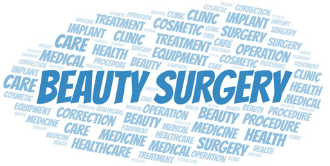 Beauty Surgery word cloud vector made with text only.