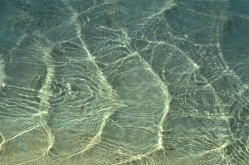 abstract turqoise water background with glares