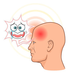 Head pain with face