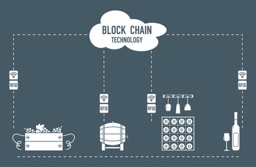 Obraz premium Blockchain. RFID technology. Winemaking.