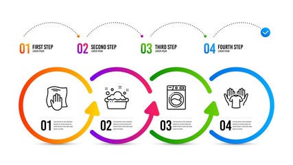 Laundry, Laundry basin, Wipe with a rag. Infographics timeline. Washing machine, Hand washing and Hold t-shirt line icons set. Cleaning set. Washing machine icon. Timeline diagram. Vector