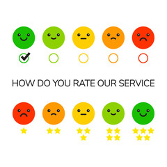 Rating feedback scale
