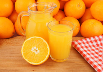 Orange juice