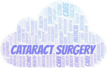 Cataract Surgery word cloud vector made with text only.