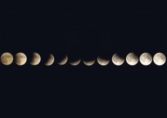 all the stages of the lunar eclipse of 16-07-2019 from 9:00 pm to 00:30 am
