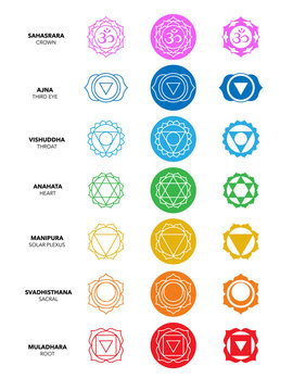 Seven Chakras colourful graphic set. Icons, symbols, design elements