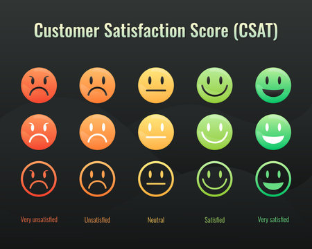 Customer Satisfaction Score (CSAT) survey emoticons icons set. Feedback informs of emotions, smiley face, emoji in colourful style. Consumer and user experience review.