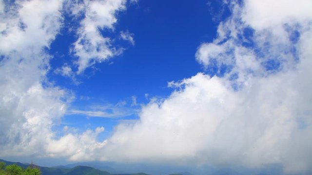 Panning shot of cloudy sky over mountains
