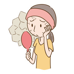 美容　乾燥肌　女性　悩み　
