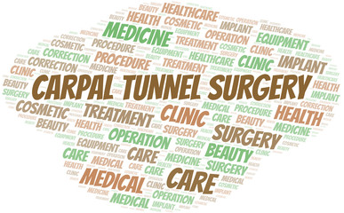 Obraz premium Carpal Tunnel Surgery word cloud vector made with text only.