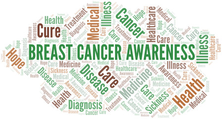 Breast Cancer Awareness word cloud. Vector made with text only.