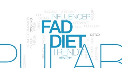 Fad diet animated word cloud. Kinetic typography.
