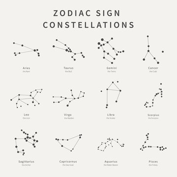 Set of Zodiac Sign Constellations Isolated on White Background. Design Elements for Astrology. Vector Illustration.