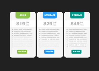 Set tariffs for website. Interface for the site. ui ux vector banner for web app. Pricing table, banner, order, box, button, list and bullet with plan for website in flat design
