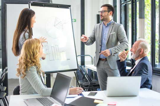 Entrepreneurs Discussing Business Plans On A Flip Chart Board In Meeting Room. Group Of Business People Having Meeting In Office.