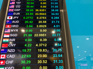 Fototapeta premium Currency exchange rate on digital display monitor at Bank