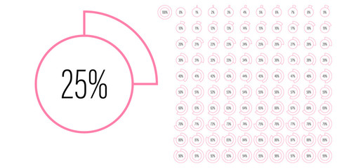 Set of circle percentage diagrams meters from 0 to 100 ready-to-use for web design, user interface UI or infographic - indicator with pink