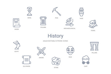 history concept 14 outline icons