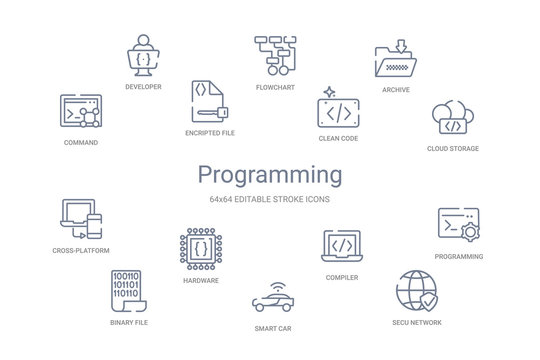 programming concept 14 outline icons