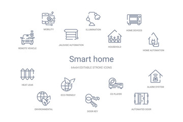 smart home concept 14 outline icons