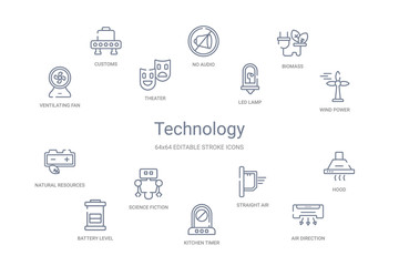 technology concept 14 outline icons