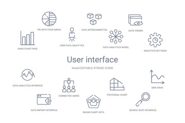 Fototapeta premium user interface concept 14 outline icons